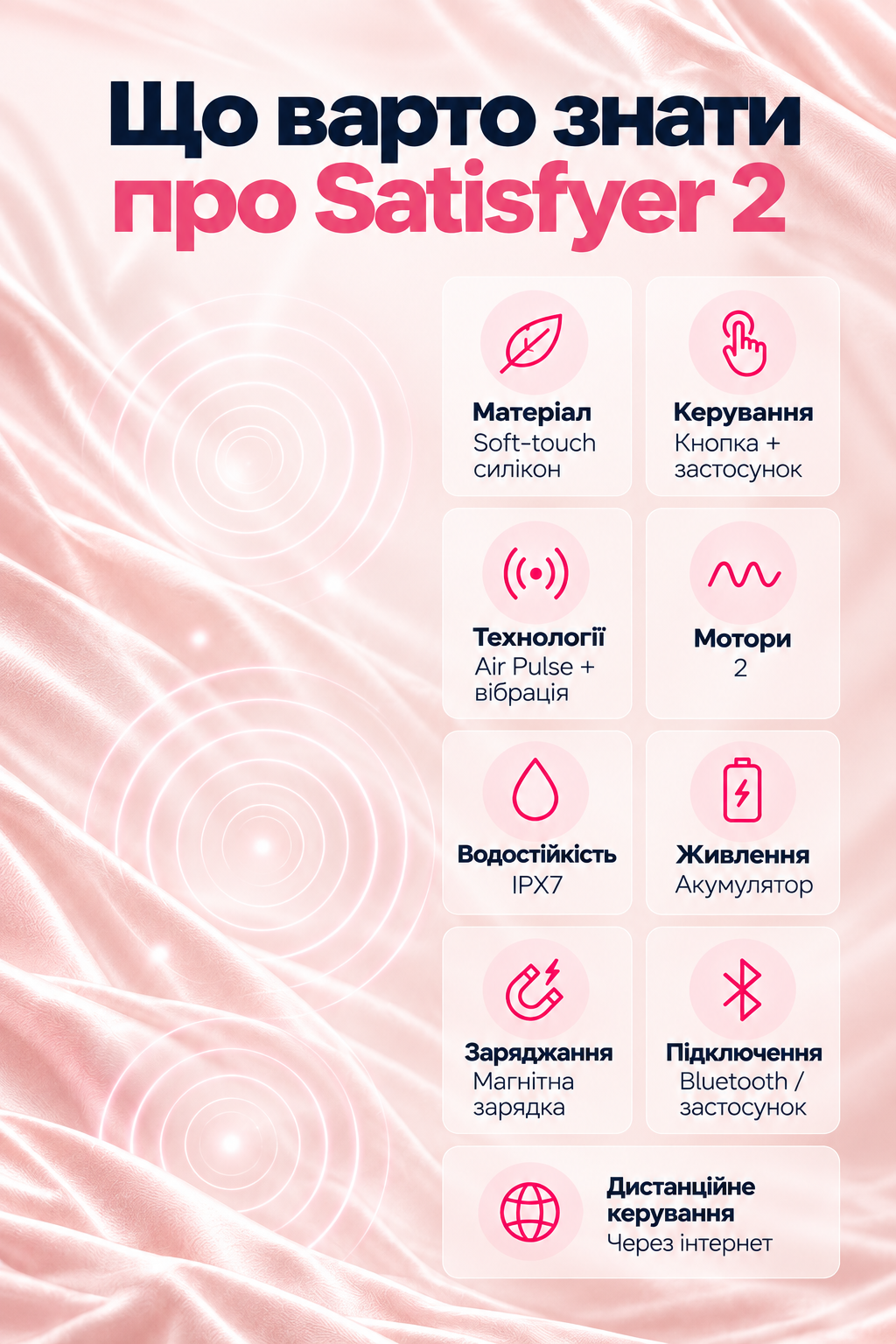 Основні характеристики Satisfyer 2